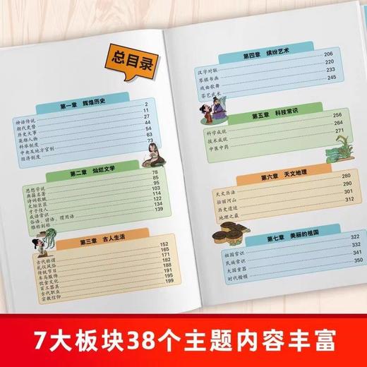 【读者】漫画中华文化常识1000问上下 全2册 商品图2