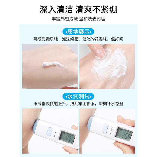 【保税仓】EsteeLauder雅诗兰黛净莹柔肤洁面乳蓝洁面150ml 商品图1