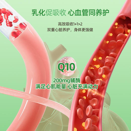 200mg高浓度 · 挪威进口Aurora辅酶Q10  30粒｜品牌直发 保税 商品图4