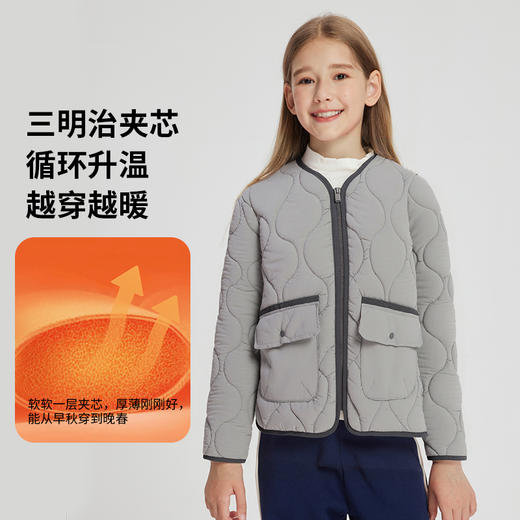 R79305绗棉外套 商品图4