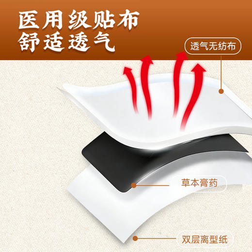 【5盒99元】叶开泰颈肩腰腿保健贴  哪里不舒服贴哪里 5贴/盒 商品图1