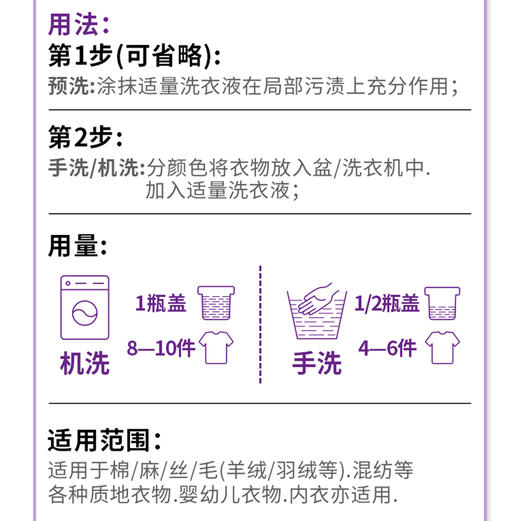 【静思书轩】净舍迎福新年焕新礼｜85元除秽礼包含净斯酵素洗衣液、山茶籽洁净剂、沐足包净屋纳祥迎新春 商品图8