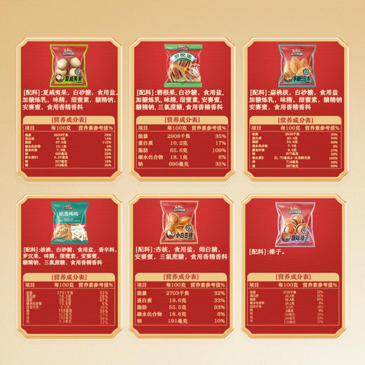 【年货纯坚果礼包600g送黄金贴】坚果尝鲜包600g（碧根果+巴旦木+夏果+核桃+小白杏核+榛子）（12小包） 商品图8