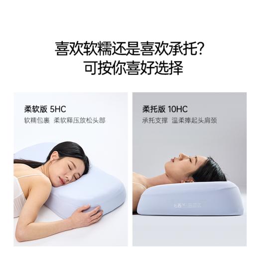 【一对】七西森睡甜糯枕  舒适硅胶枕头 不塌陷不变形 商品图3