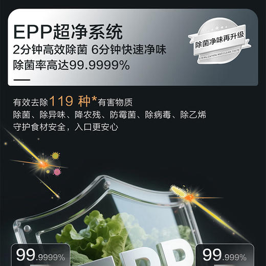 海尔（Haier）冰箱 BCD-659WGHTDE5BFU1 商品图2