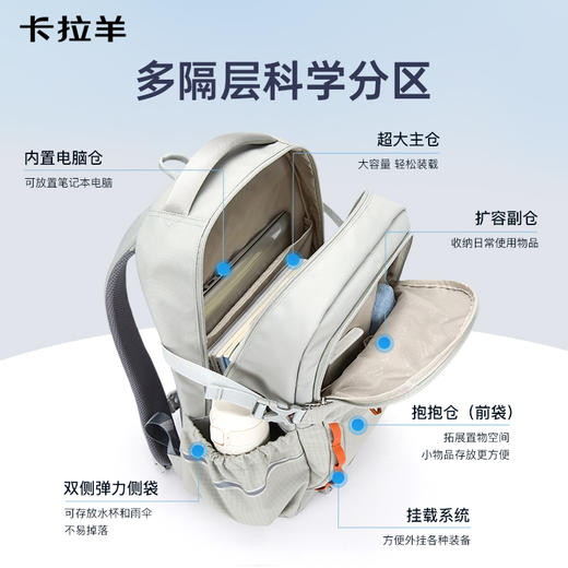 【考拉抱抱包】卡拉羊5维防下坠减负登山包大容量双肩包元气维他 CX5537/L 商品图6