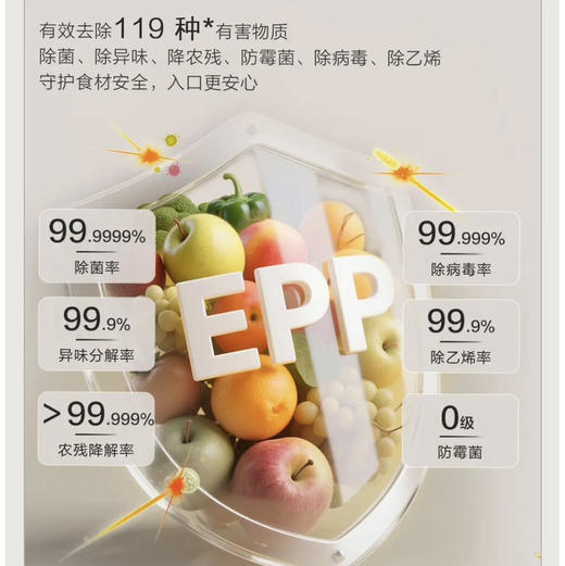 海尔（Haier）冰箱 BCD-541WGHFDC9GPU1 商品图2