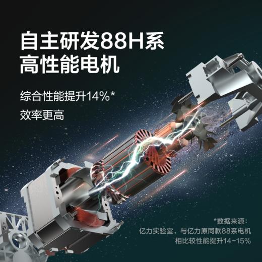 【F】YLQ5500H-150C家用洗车机 商品图2