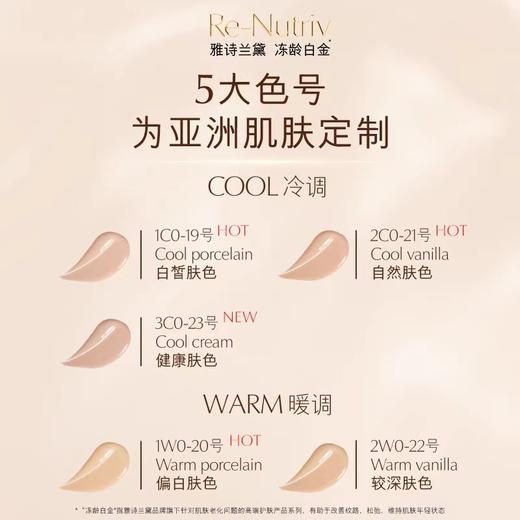 【保税仓】Estee Lauder雅诗兰黛白金粉底液1C0 30ml  商品图3