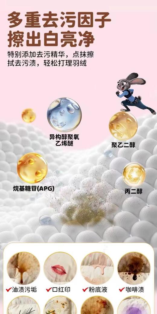 疯狂动物城羽绒服湿巾10元5包 商品图4