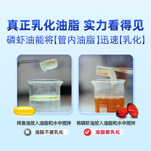 VIK逢时 南极磷虾油凝胶糖果 60粒/盒 商品图3
