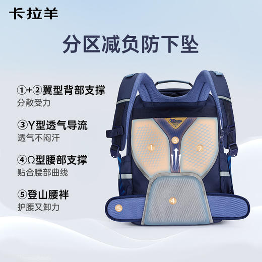 【8维减负防下坠】卡拉羊26L/30.3L中学生8维减负ProMax云朵书包晴空系列CX5185/L 商品图3