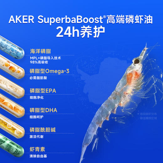 VIK逢时 轻醒SUPER Brother磷虾油应酬解酒凝胶糖果 8粒/板X10盒 商品图2