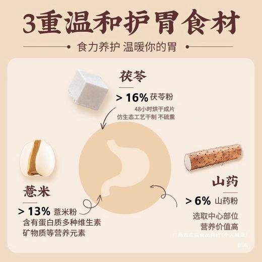 【九九年】5斤茯苓薏米山药龙须面 养胃，祛湿，健脾5斤，老小皆宜，升糖低 商品图2