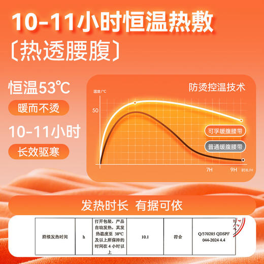 可孚暖腹腰带暖宫暖腰贴暖宝宝护腰蒸汽热敷艾草加热艾灸腰部腰腹 商品图1