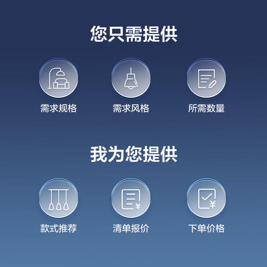 灯光顾问1v1为您甄选，报价清单补差专用【非实物勿拍】 商品图2