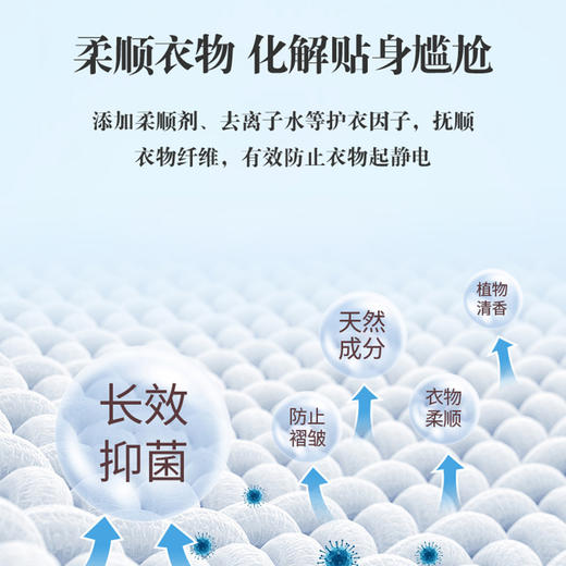 【轻轻一喷❗️快速去静电】防静电喷雾去除静电神器头发衣物柔顺护理剂香味持久衣服抗静电水。re 商品图2