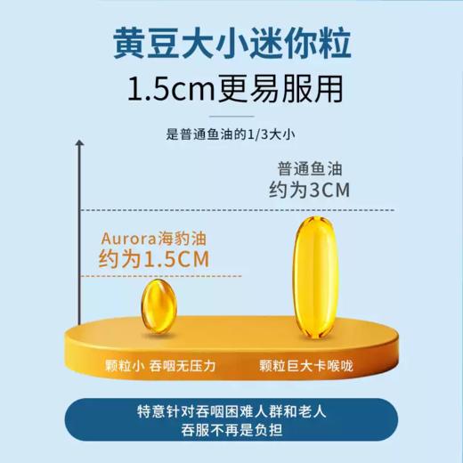 (自拍）挪威进口Aurora海豹油软胶囊omega-3心脑血管中老年鱼油 商品图1