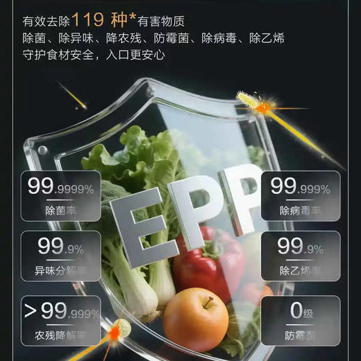 海尔（Haier）冰箱 BCD-502WGHTD1CYXU1 商品图5