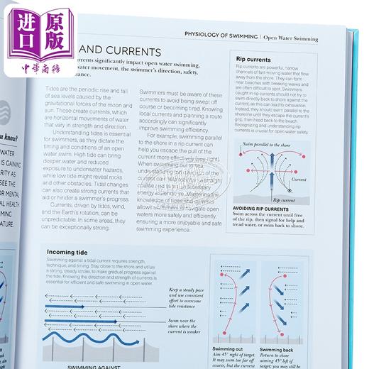 【中商原版】DK游泳科学 改变泳姿 提高力量的训练 Science of Swimming 英文原版 Brett Hawke 商品图2