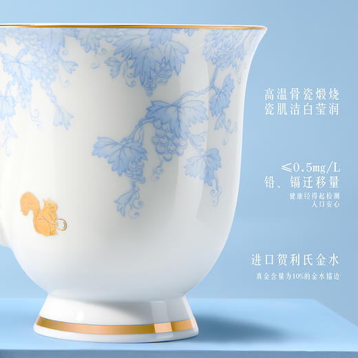 【故宫杯子】松鼠葡萄纹马克杯博物馆文创水杯茶杯送朋友生日礼物 商品图6