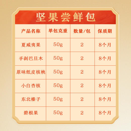 【年货纯坚果礼包600g送黄金贴】坚果尝鲜包600g（碧根果+巴旦木+夏果+核桃+小白杏核+榛子）（12小包） 商品图9