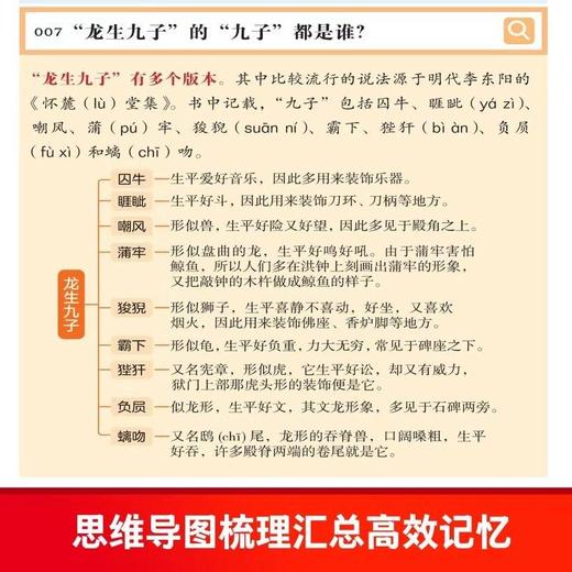 【读者】漫画中华文化常识1000问上下 全2册 商品图4