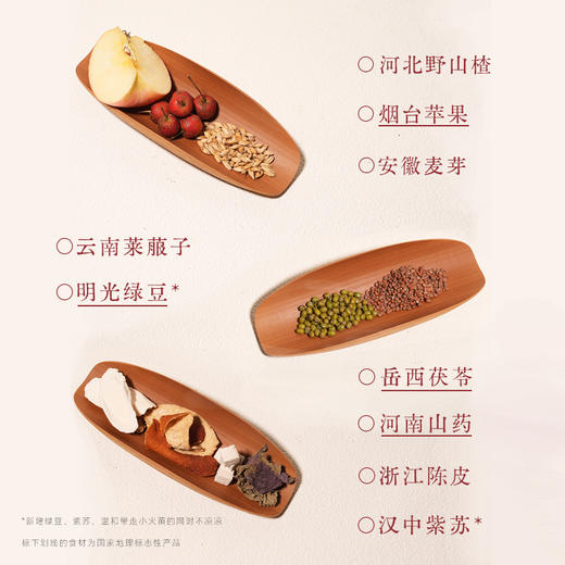 【杏林方记】山楂六物膏 商品图1