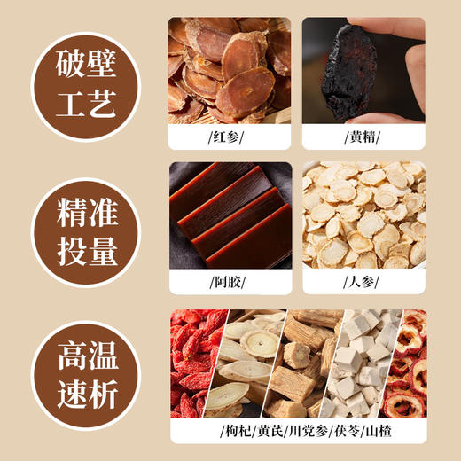 夏茗方参精双黄代用茶（定制、代工款） 商品图2