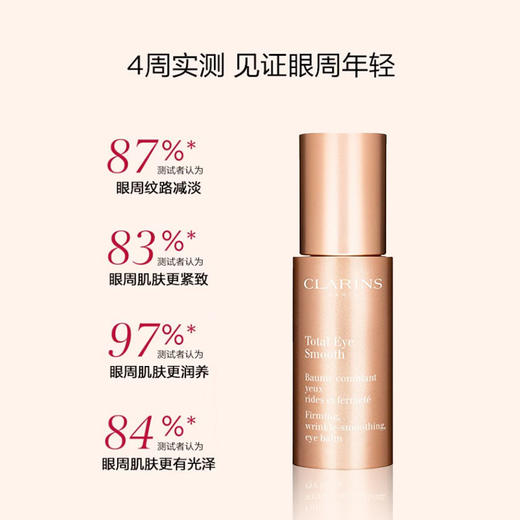 【保税仓】Clarins娇韵诗弹簧眼霜15ml 商品图1