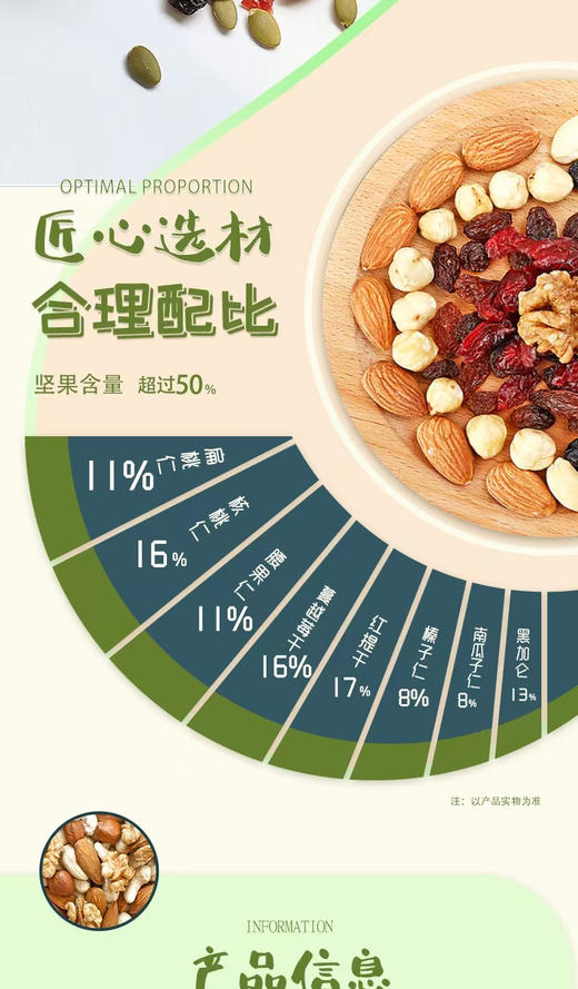 新疆每日坚果礼盒，25克×30包，750克礼盒 商品图4