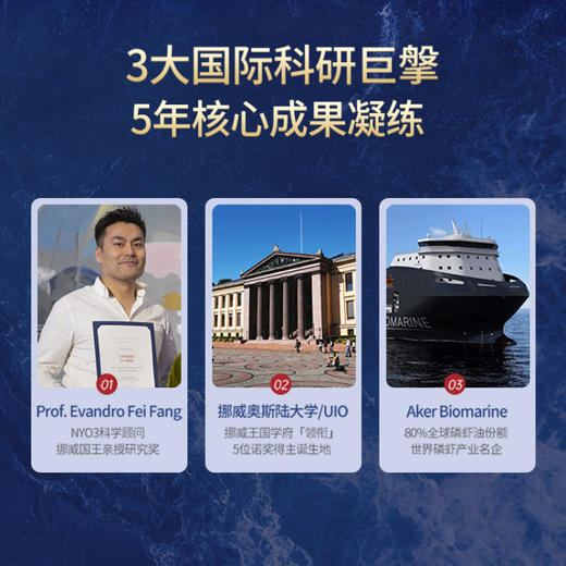 NYO3诺威佳 金质阿蒙森磷虾油凝胶糖果 鱼油升级59%海洋磷脂 90粒 商品图1