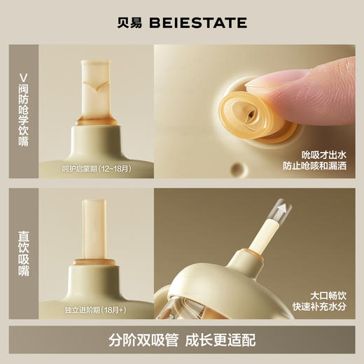 【新品上市】贝易宇航员牛奶杯1-3岁婴儿童宝宝喝水喝奶双吸管直饮【会员下单还送：奶瓶清洗剂。到货可联系客服参与评论反20红包哦】 商品图2