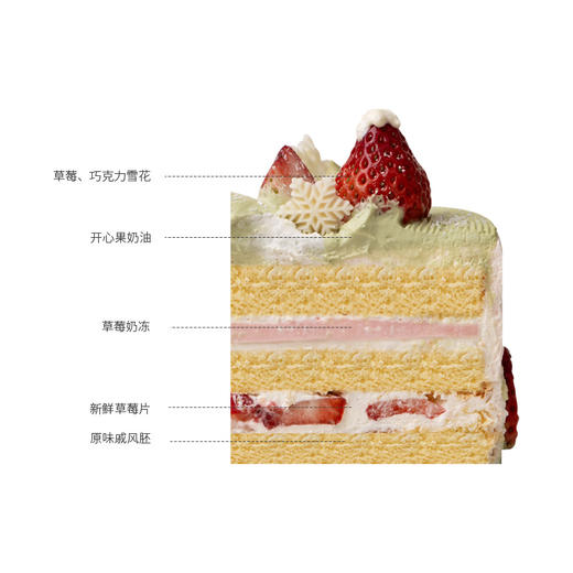 遇见莓好 商品图1