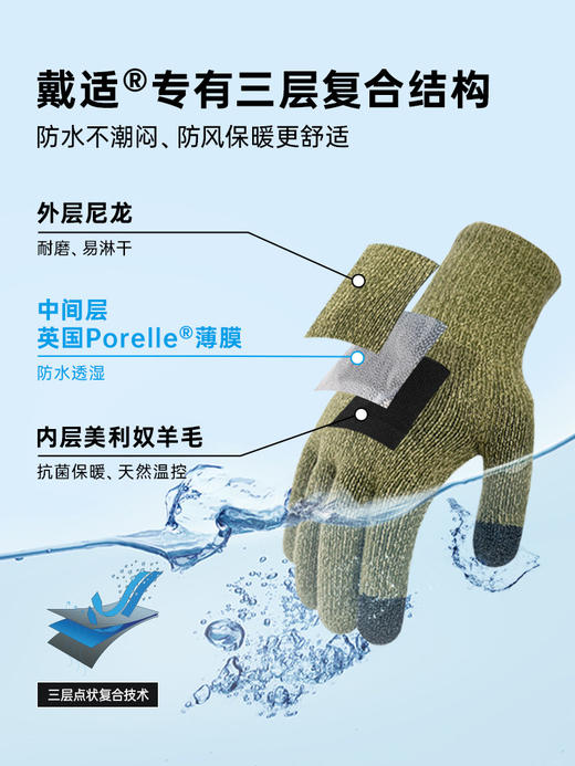 戴适DexShell DG12402 防水手套ThermFit3.0徒步登山骑行户外防风触屏羊毛 商品图1