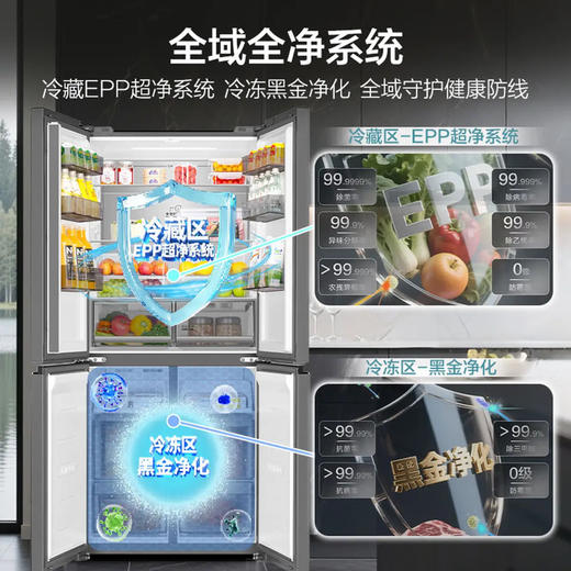 海尔（Haier）冰箱 BCD-502WGHTD1CYXU1 商品图8