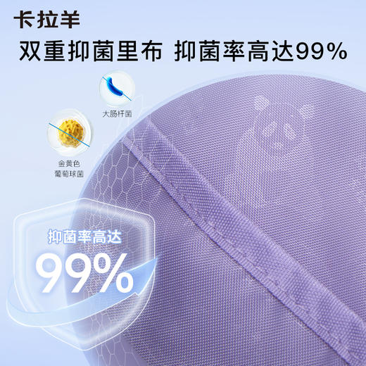 【超轻游学包】卡拉羊3维防下坠减负游学包运动双肩包灵动岛 CX2847+5535 商品图6