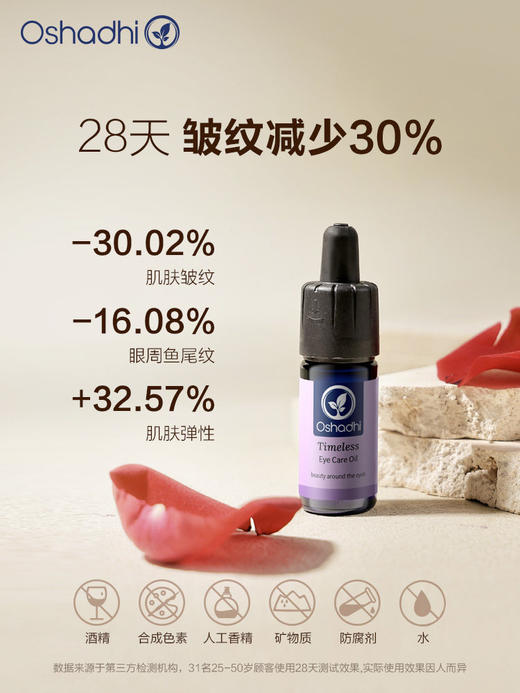 德国O家 紧致眼部精华油 眼霜 紧致抗皱 保湿  眼部精华油 新品 商品图2
