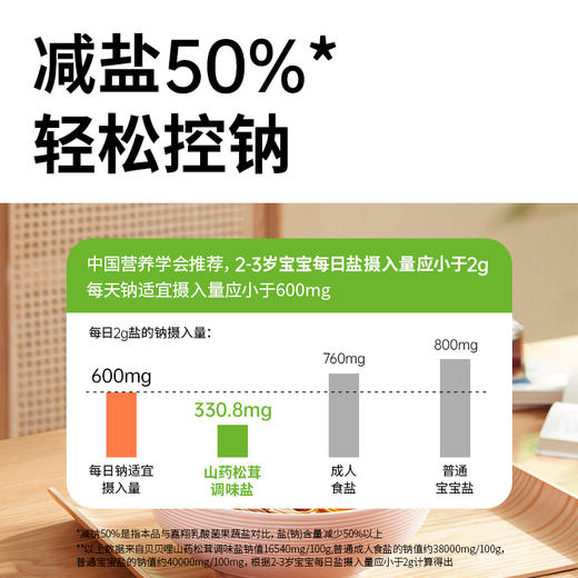 松茸调味盐(南瓜/菠菜/山药)减盐50%减盐不减味 6大0添加 0色素0香精0增味剂0味精0防腐剂0抗结剂 商品图3