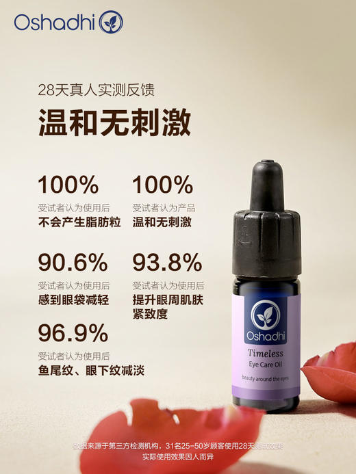 德国O家 紧致眼部精华油 眼霜 紧致抗皱 保湿  眼部精华油 新品 商品图1