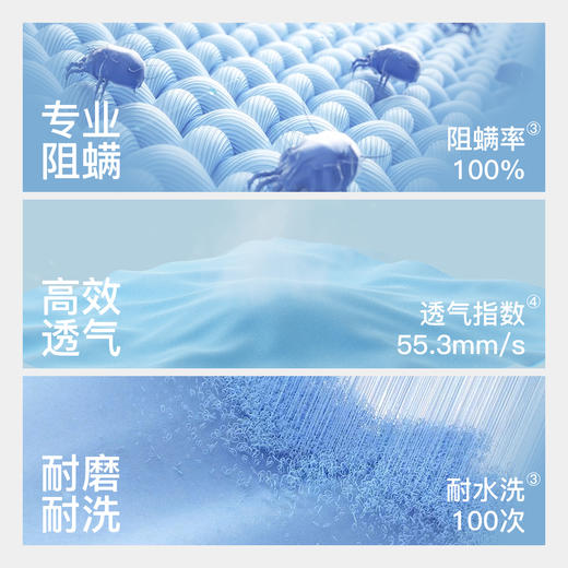 纯棉100支阻螨四件套单件(48小时发货)—舒飘儿2026 商品图6
