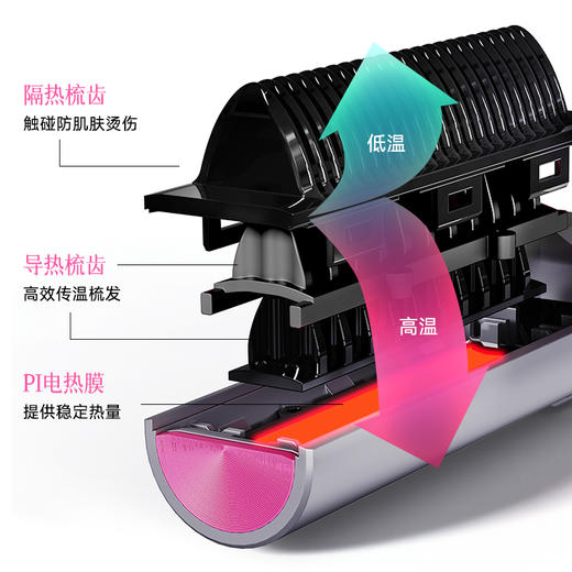 金稻K6迷你无线刘海梳八字刘海造型梳护发卷直两用神器卷发梳 商品图5