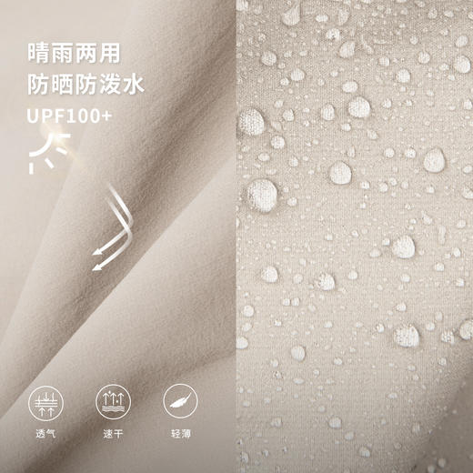 优极UG 可拆卸360防晒全顶帽 商品图6