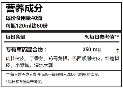.RN172 Elim-A-Cand™酵母菌感染支持滴剂 商品图1