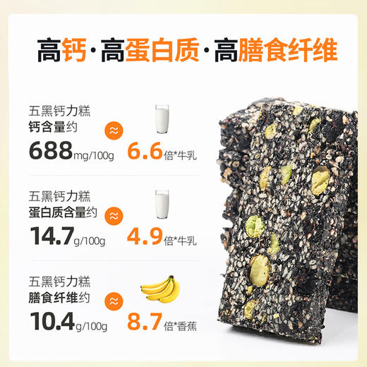 西域美农青丝糕 甄选9种食材组合，无蔗糖还原原料本味，入口香酥不燥 200g/盒  五黑钙力糕 商品图10