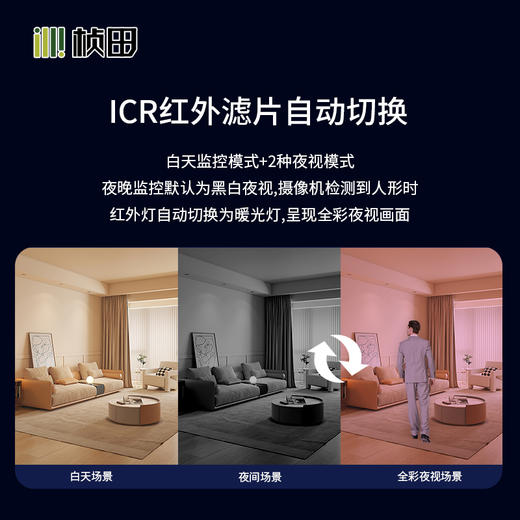 【网视互联】6路高清PoE商铺无忧套装【体验有礼】 商品图6