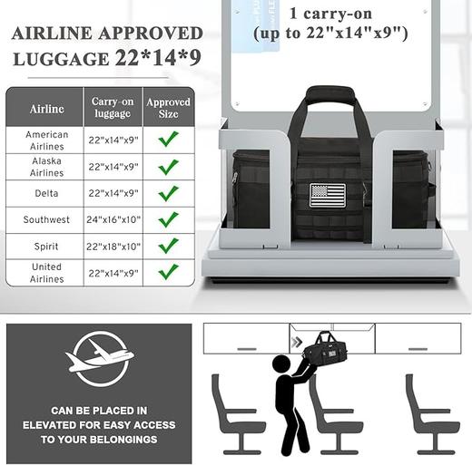 英国 ETRONIK 3合1战术旅行行李包健身包 带鞋仓 商品图2