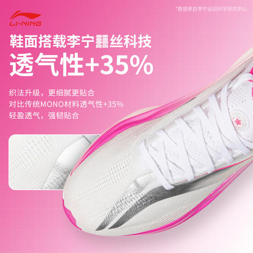 李宁 飞电6 ELITE 锡马限定男女款beng丝轻量高回弹碳板竞速比赛跑步运动鞋 商品图2