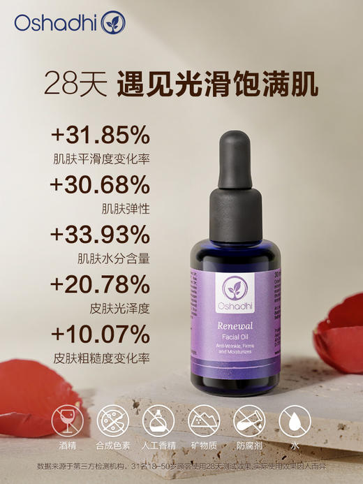 Oshadhi 德国O家 赋活紧致面部精华油 面部护肤油 保湿抗皱 以油养肤 新品 商品图2