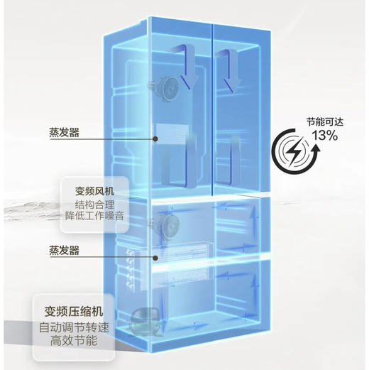 海尔（Haier）冰箱 BCD-541WGHFDC9GPU1 商品图8